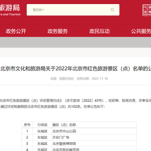 北京市文化和旅游局关于2022年北京市红色旅游景区（点）名单